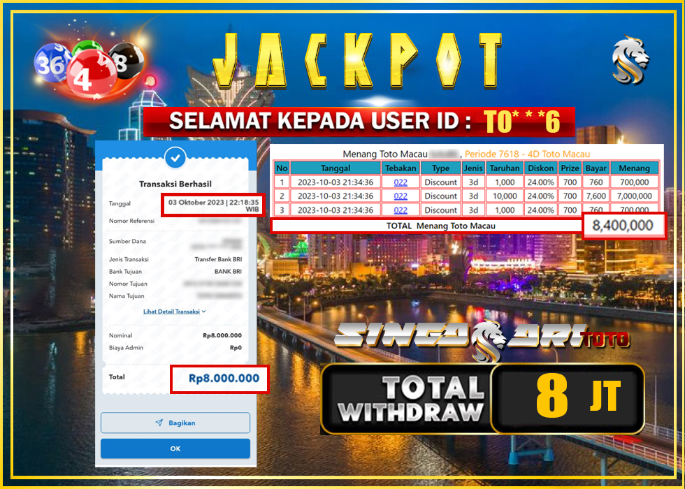  Jackpot Togel TotoMacau Rp 8.000.000 – LUNAS