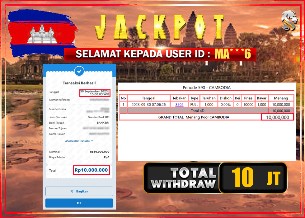 Jackpot Togel Cambodia Rp 10.000.000 – LUNAS