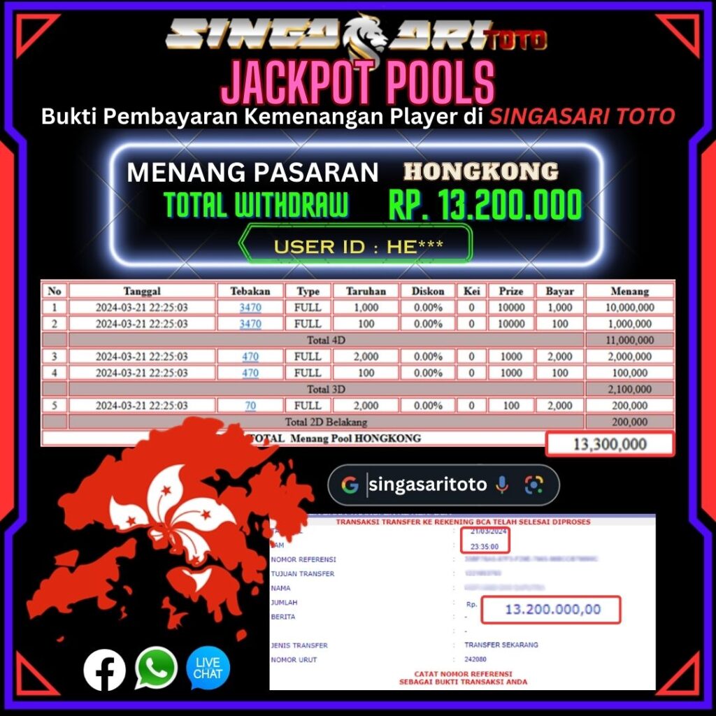 Jackpot Togel Hongkong Rp 13.200.000 – LUNAS