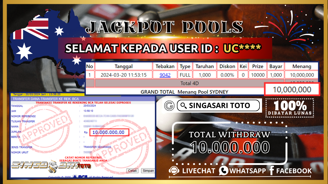 Jackpot Togel Sydney Rp 10.000.000 – LUNAS