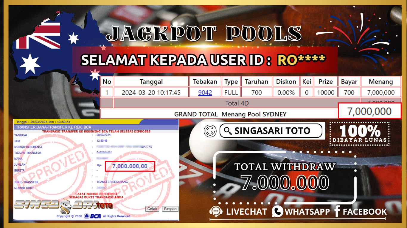 Jackpot Togel Sydney Rp 7.000.000 – LUNAS