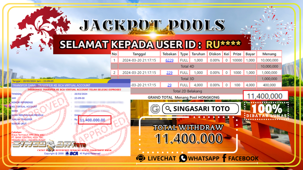 Jackpot Togel Hongkong Rp 11.400.000 – LUNAS