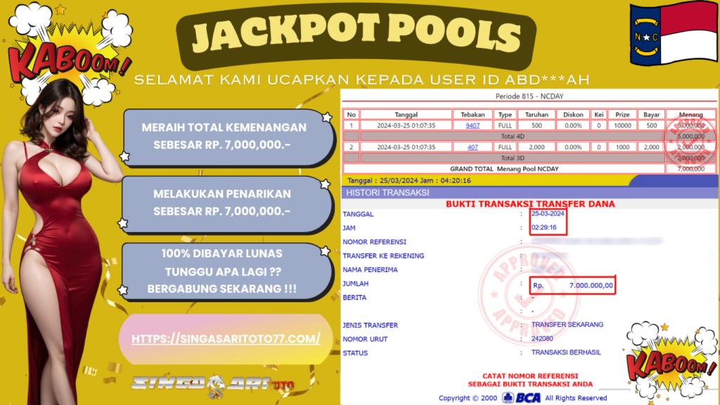 Jackpot Togel NCDAY Rp 7.000.000 – LUNAS