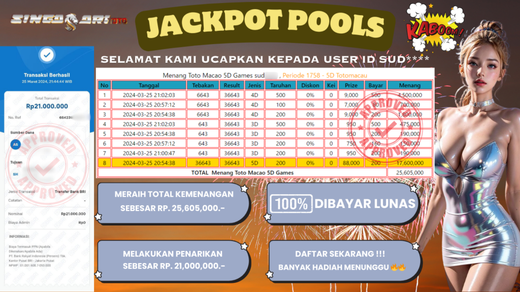Jackpot Togel Toto Macau Rp 21.000.000 – LUNAS