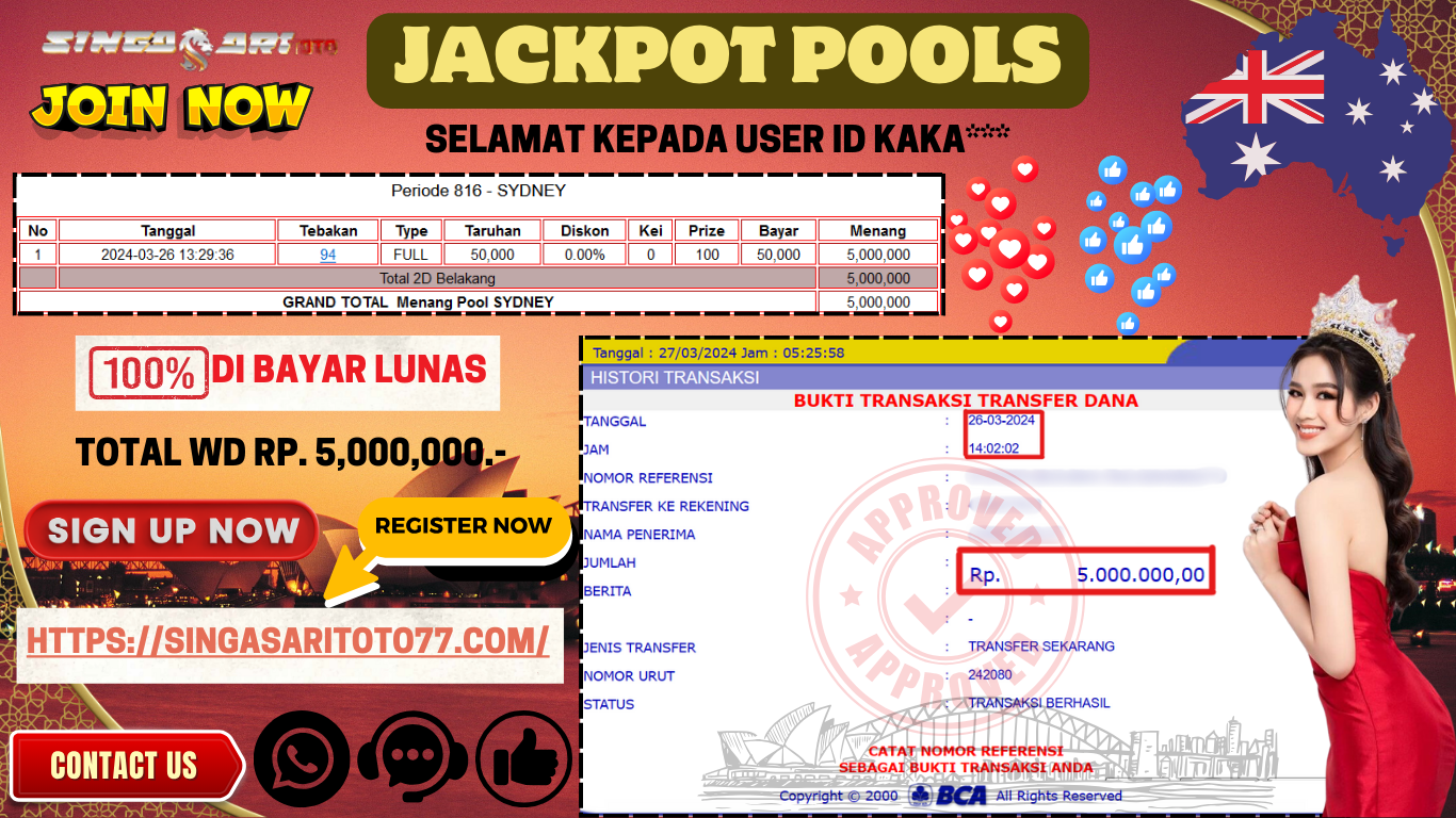 Jackpot Togel Sydney Rp 5.000.000 – LUNAS