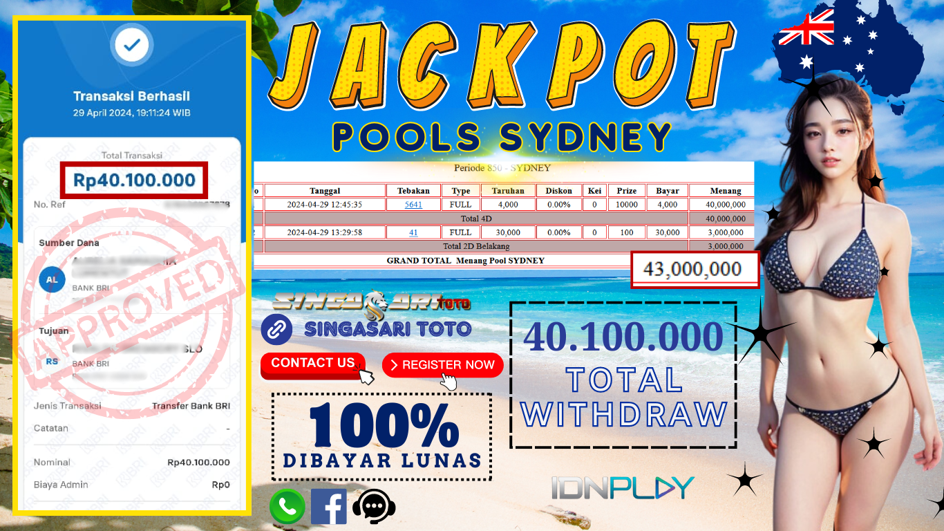 Jackpot Togel Pasaran Sydney Rp 40.100.000 – LUNAS
