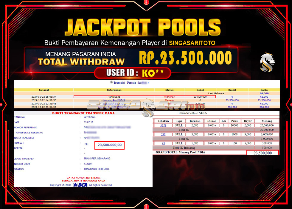 Jackpot Togel Pasaran India Rp 23.500.000 – LUNAS