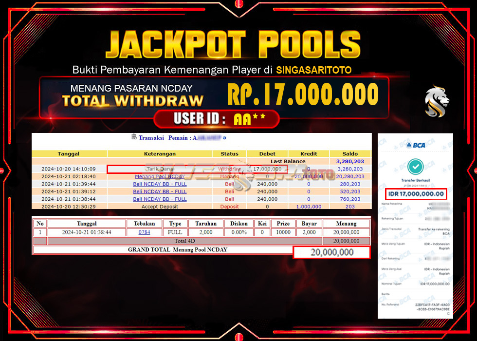 Jackpot Togel Pasaran NCDAY Rp 20.000.000 – LUNAS