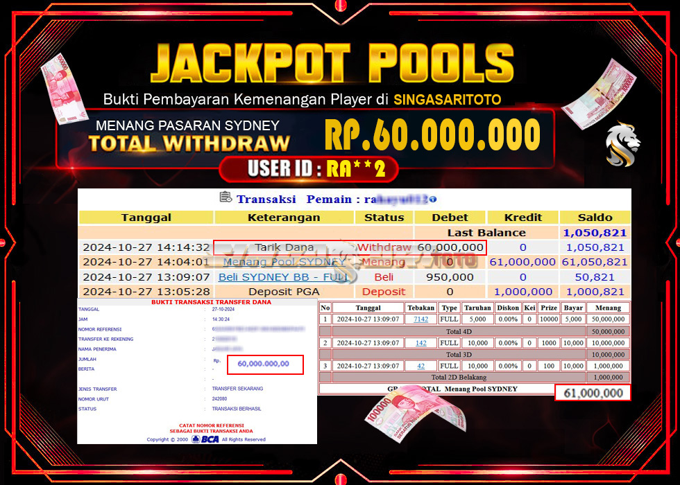 Jackpot Togel Pasaran Sydney Rp 61.000.000 – LUNAS