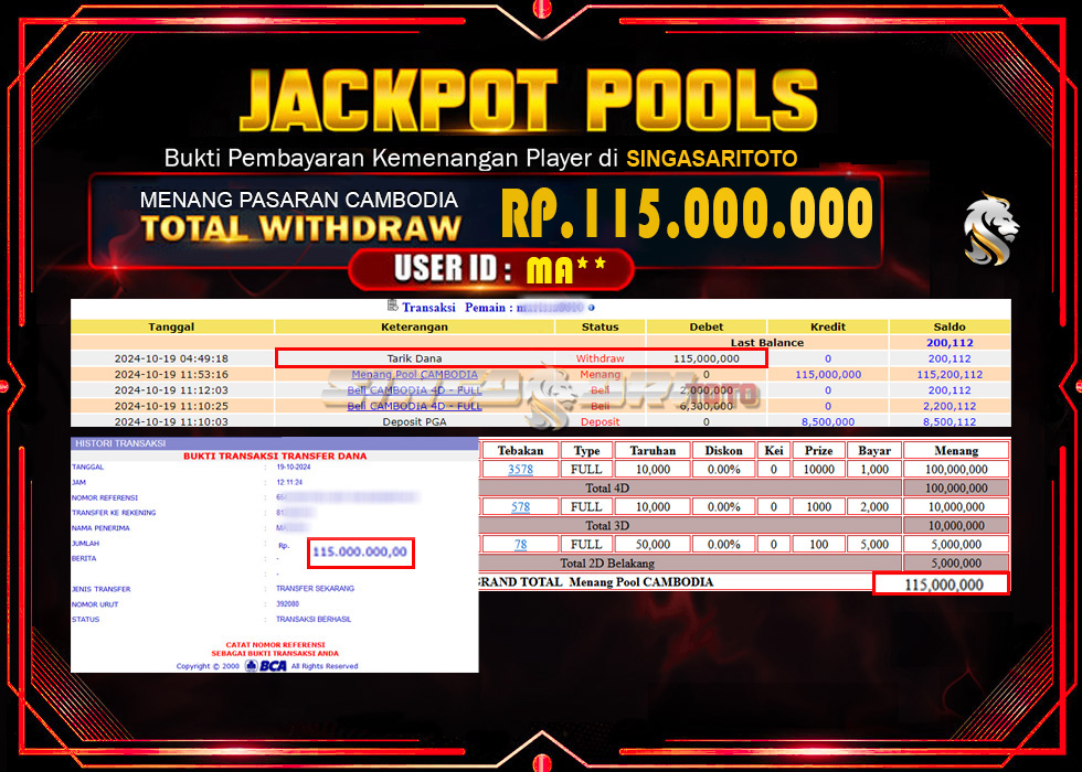 Jackpot Togel Pasaran Cambodia Rp 115.000.000 – LUNAS