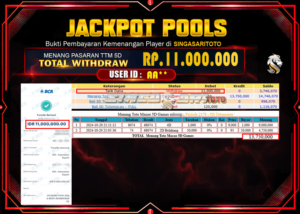 Jackpot Togel Pasaran TTM 5D Rp 13.750.000 – LUNAS