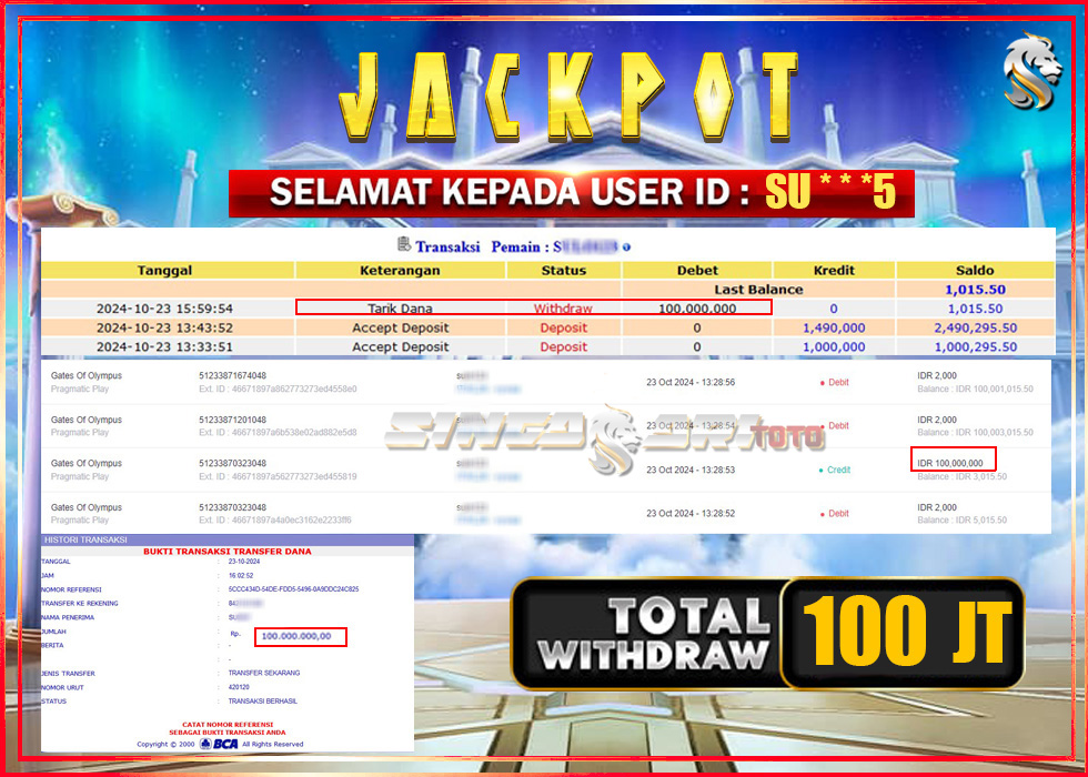 Jackpot Slot Pragmaticplay Gates Of Olympus Rp 100.000.000 – LUNAS