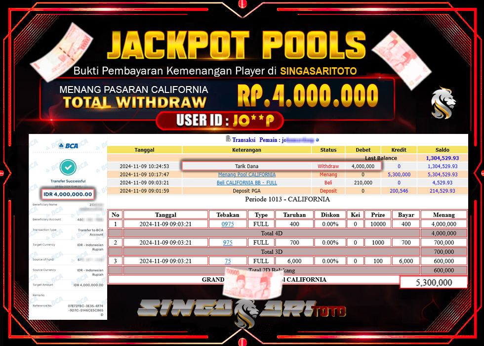 Jackpot Togel Pasaran California Rp 5.300.000 – LUNAS