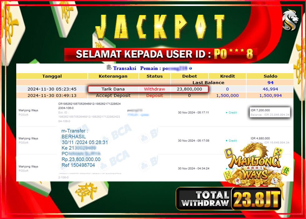 Jackpot Slot PGSoft Mahyong Ways Rp 23.800.000 – LUNAS