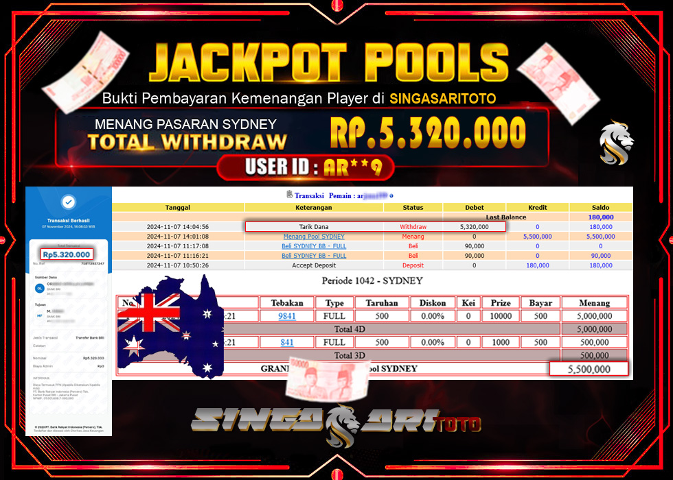Jackpot Togel Pasaran Sydney Rp 5.500.000 – LUNAS