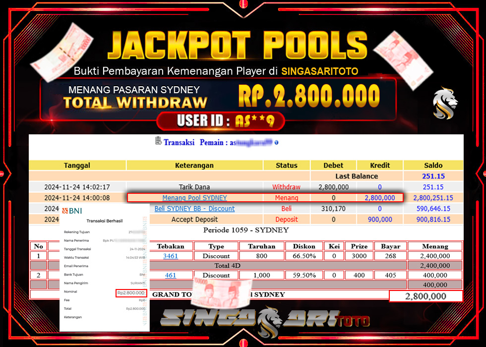 Jackpot Togel Pasaran Sydney Rp 2.800.000 – LUNAS