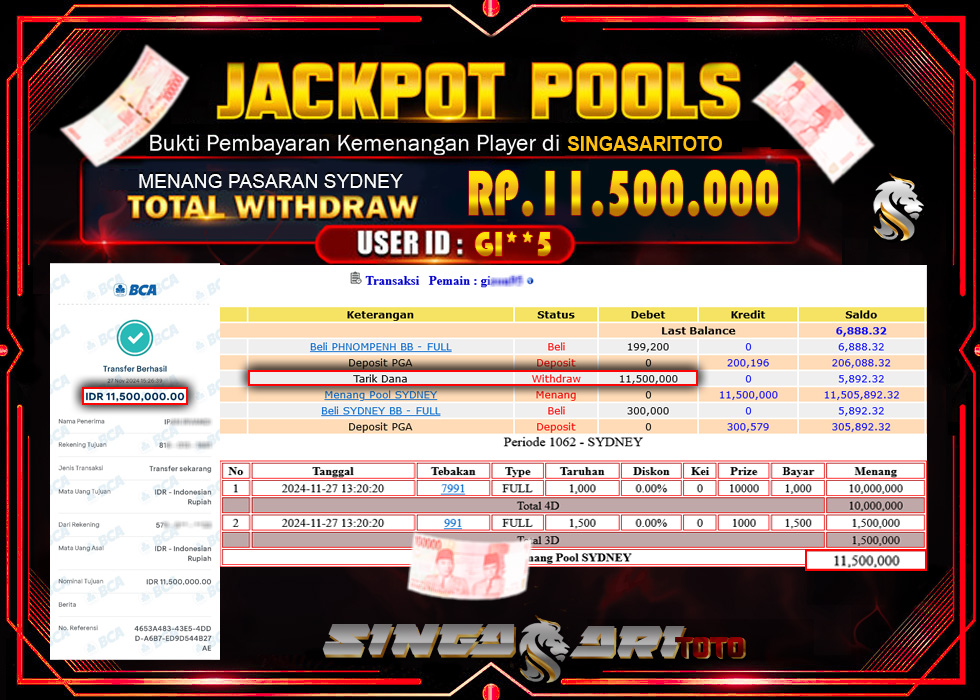 Jackpot Togel Pasaran Sydney Rp 11.500.000 – LUNAS