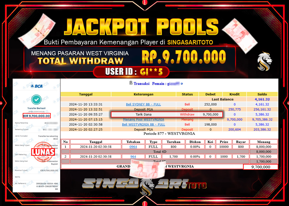 Jackpot Togel Pasaran West Virginia Rp 9.700.000 – LUNAS